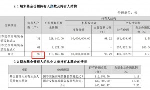 再见基金经理清仓式卸任！国寿安保缩水200亿，新发频延期是为何