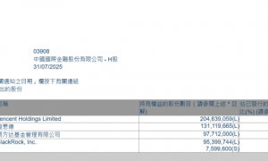 腾讯出手，减持中金公司！两大资管巨头刚增持