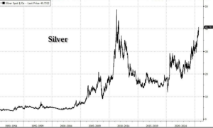 刚刚，直线拉升！美联储，突传大消息！