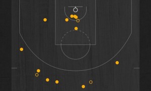 东契奇35+11老詹13+7 浓眉复出12分湖人胜独行侠