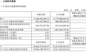 衣服卖不动，炒股赚翻了，七匹狼活成了金融公司？