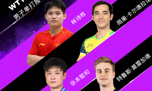 WTT多哈冠军赛首批参赛名单公布：孙颖莎林诗栋领衔