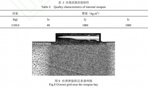 日本已低调备战4年，面对美日13艘航母，解放军有一个“杀手锏”