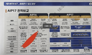 原创 
            韩国人泄露 iPhone 17 全系配置以及价格