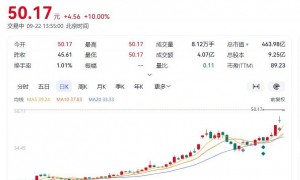 三年亏损50亿，估值255亿！“中国版英伟达”摩尔线程IPO的资本赌局与国产算力突围