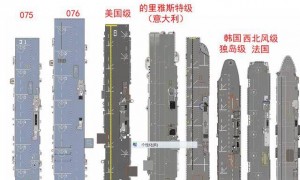 5艘拖船开路，又一电弹航母出海，周边什么形势，解放军一清二楚