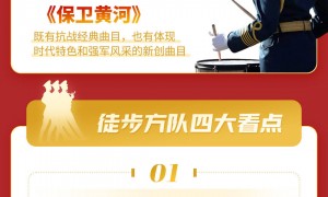 九三阅兵亮点速览：大国军阵威武雄壮 战略重器震撼登场