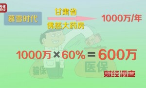 医保卡变“购物卡”？“套”刷医保卡黑链条遭曝光