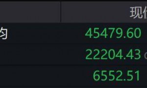 美股遭遇“黑色星期五”！纳指跌3.56%，“七巨头”重挫