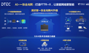 华为发布新一代智能FTTR：AI时代革命性产品 家庭宽带变智能体